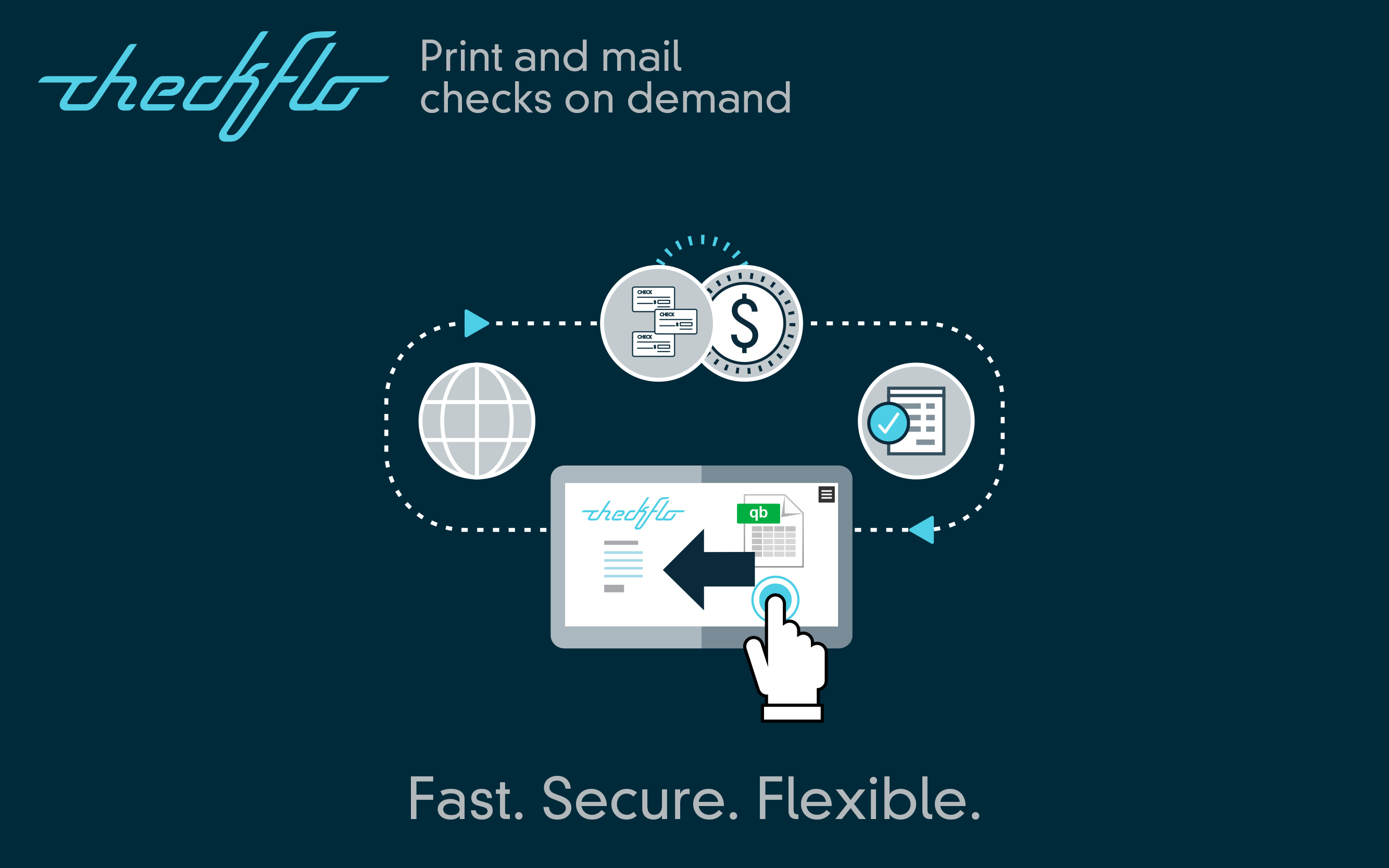 Print and Mail Checks on demand