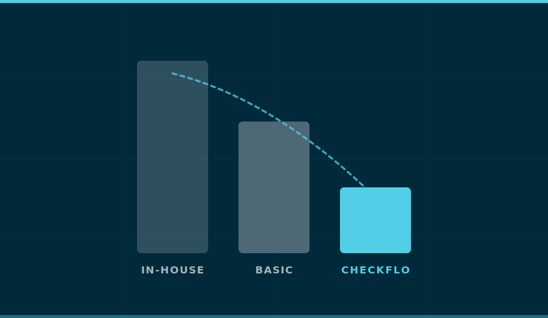 How Outsourcing Checks Will Lower Your Cost